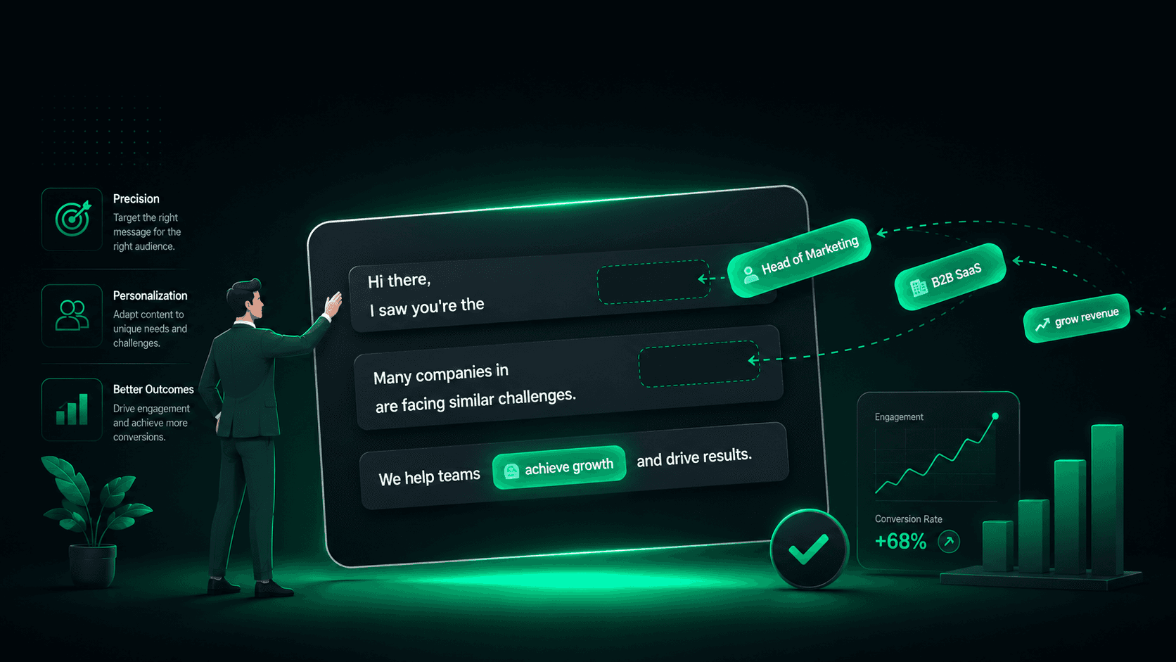 AI Meets Outbound: The Power of Snake_Case